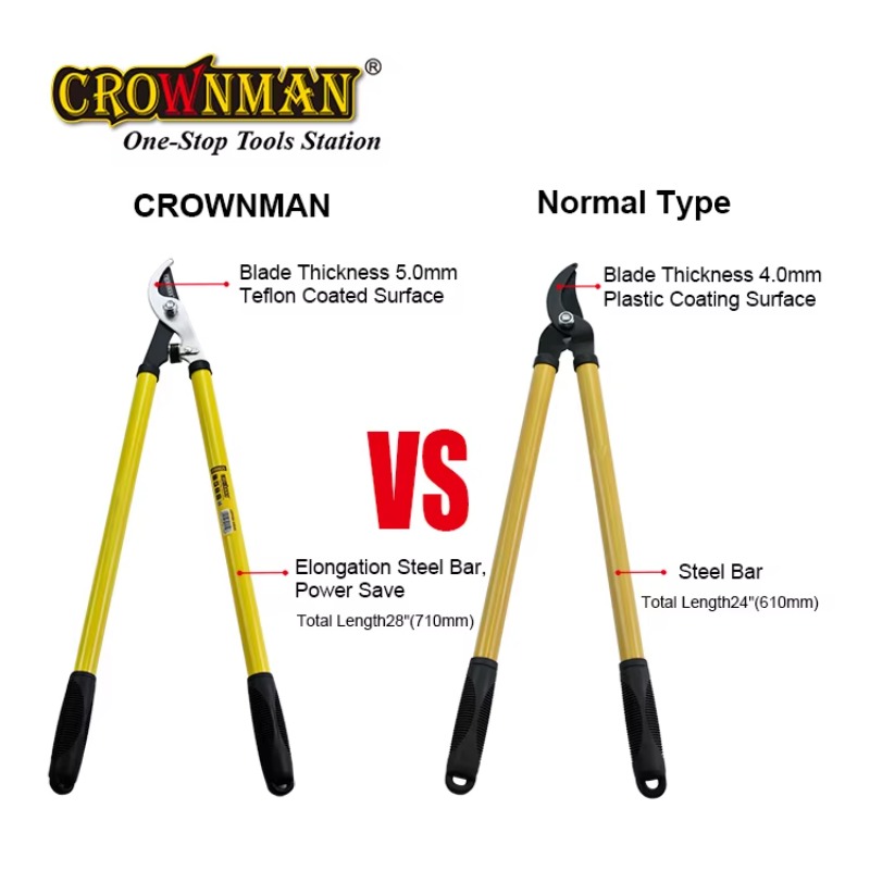 กรรไกรตัดกิ่งสวน ใบมีดเหล็กคาร - Gardening Tools Hand บทวิจารณ์และราคา