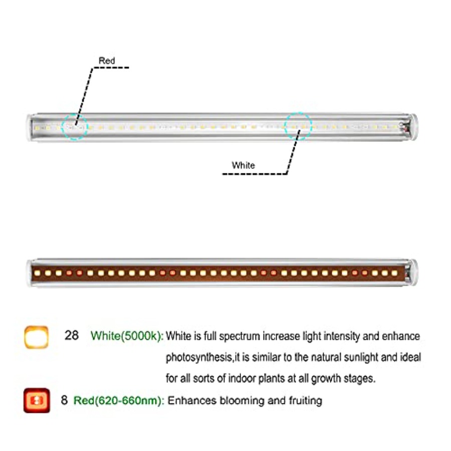 แถบไฟ LED สำหรับปลูกพืชในร่ม,  - Led Grow Light บทวิจารณ์และราคา