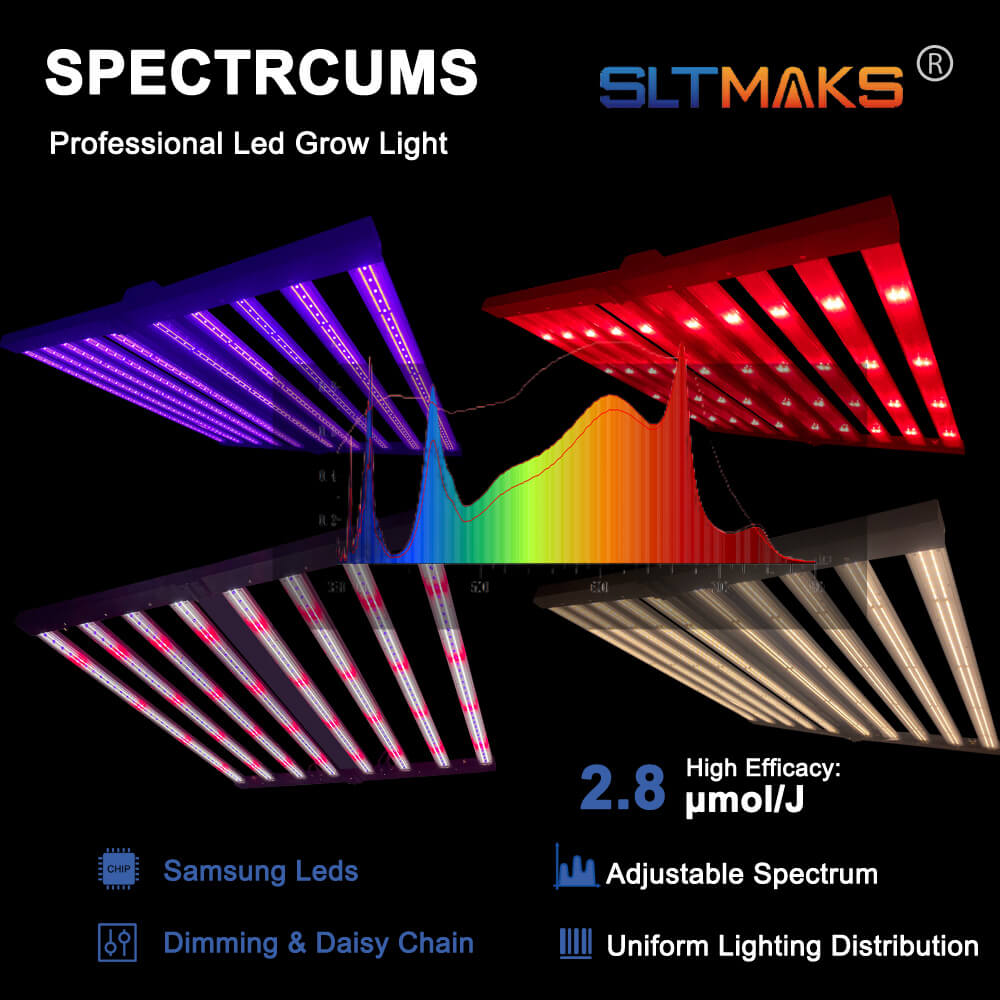 ไฟปลูกพืชแบบ LED PPFD 2800 Umo - Led Grow Light บทวิจารณ์และราคา