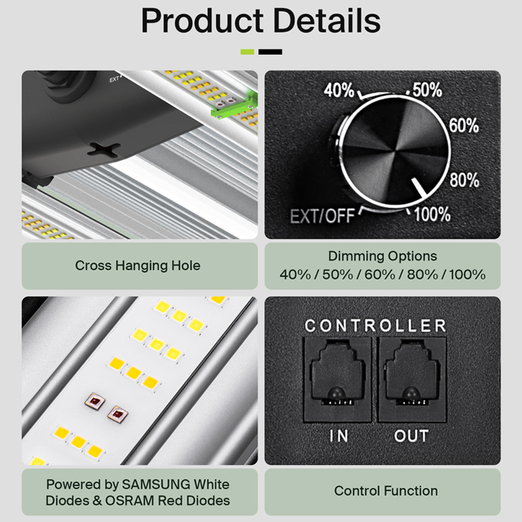 ให้ผลผลิตสูงสุดถึง 3.75 ปอนด์  - Led Grow Light บทวิจารณ์และราคา