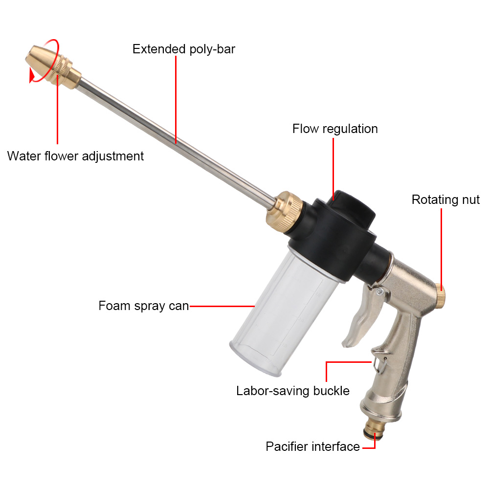 ยาวโฟมเครื่องซักผ้ารถน้ําแรงดั - Gardening Tools Types บทวิจารณ์และราคา