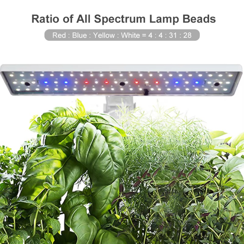 ระบบปลูกพืชไฮโดรโพนิกส์อัจฉริย - Led Grow Light บทวิจารณ์และราคา