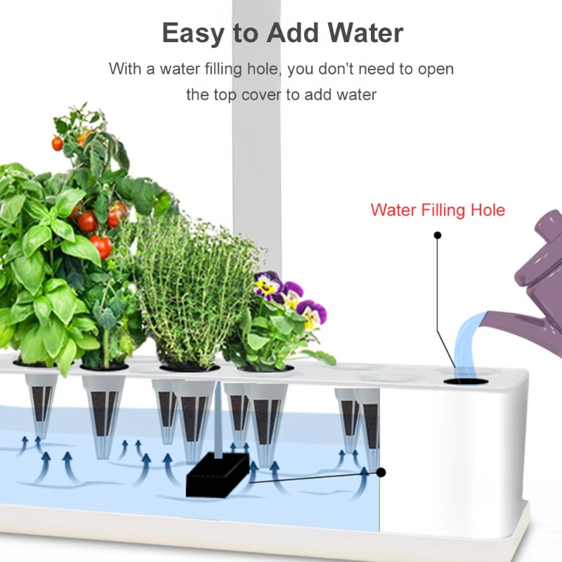 ระบบปลูกพืชไฮโดรโพนิกส์อัจฉริย - Led Grow Light บทวิจารณ์และราคา