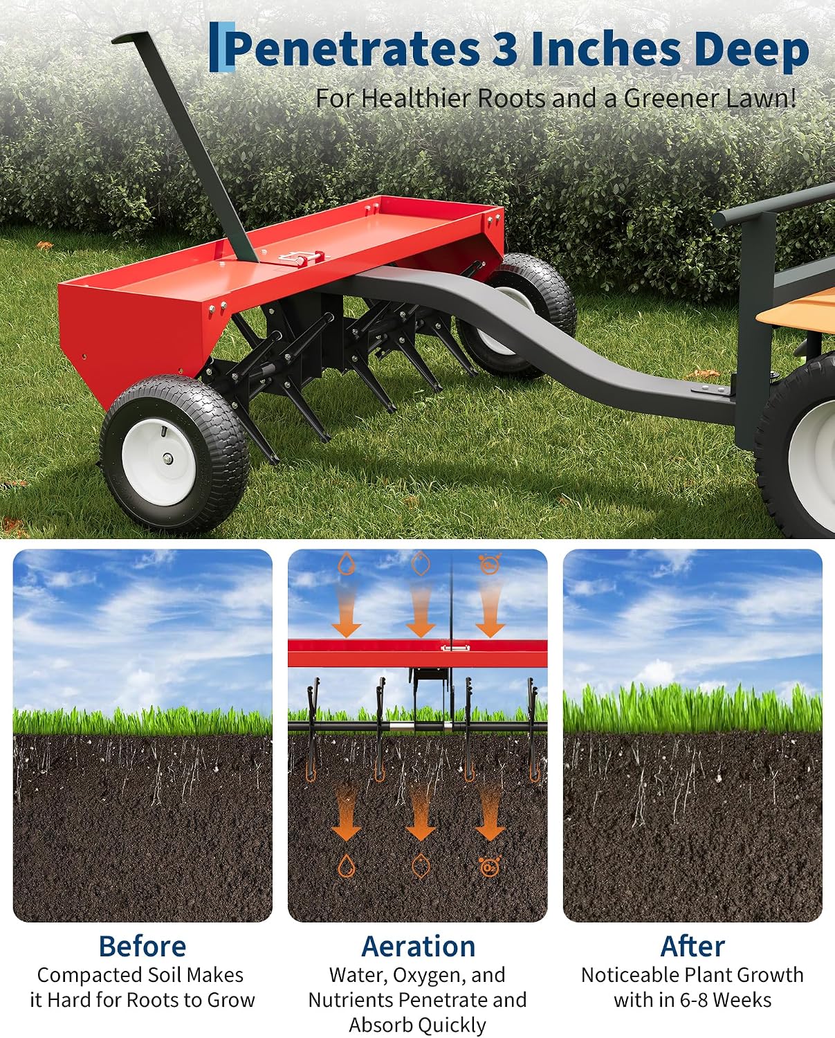 เครื่องเจาะดินแบบลากจูงขนาด 40 - Gardening Hand Tools Yard บทวิจารณ์และราคา