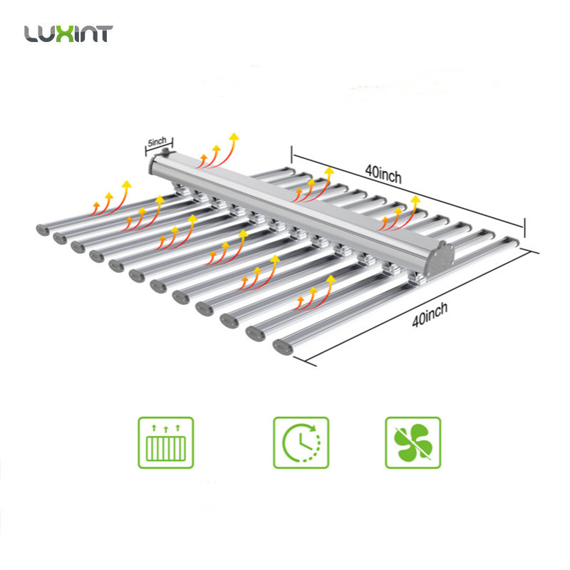 ไฟปลูกต้นไม้ LED จากโรงงาน LUX - Led Grow Light บทวิจารณ์และราคา