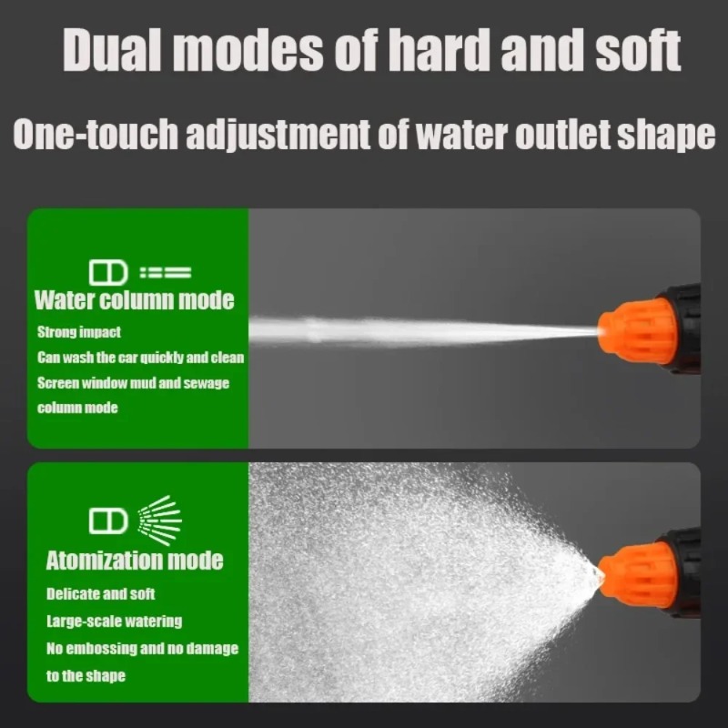 ขวดสเปรย์ฉีดน้ำล้างรถ 1.2 ลิตร - Gardening Tools Types บทวิจารณ์และราคา